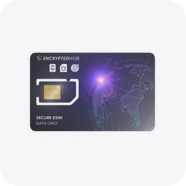 Global Unlimited Data Plans